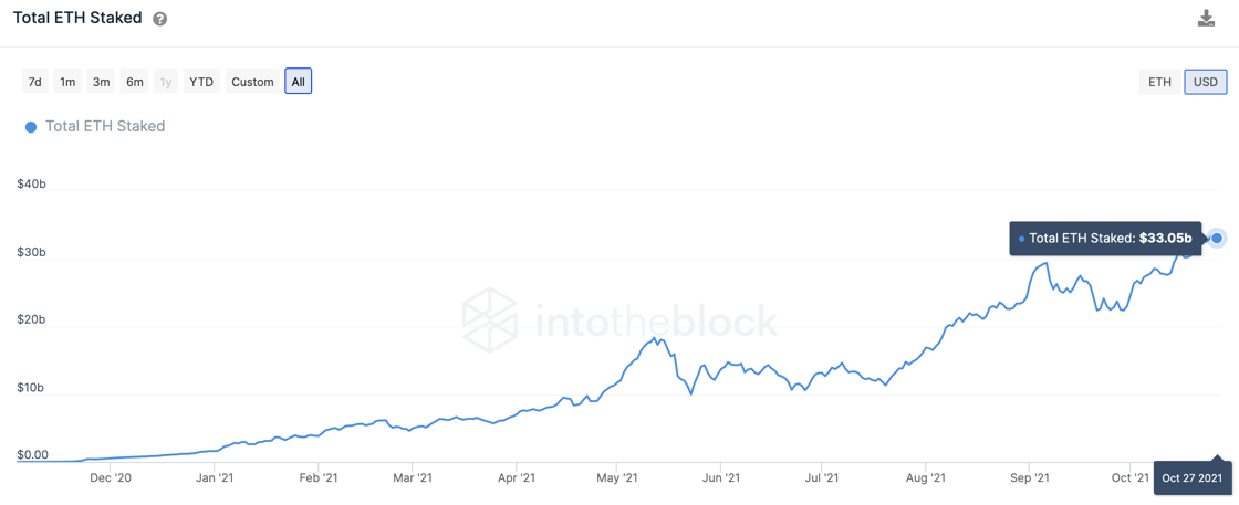 Screen Shot 2021-10-29 at 12.02.49 AM