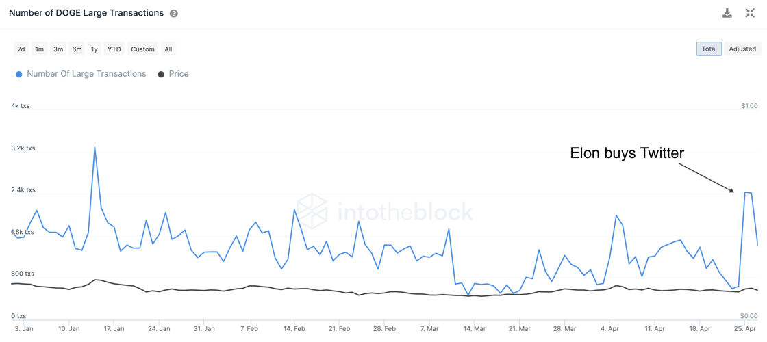 Screen Shot 2022-04-28 at 6.22.48 PM