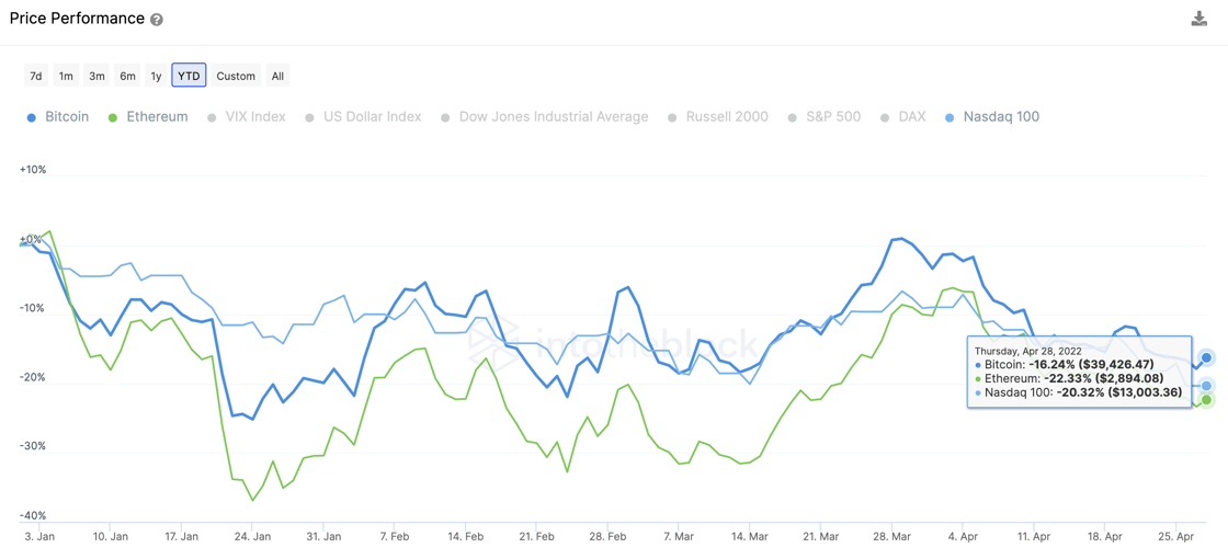 Screen Shot 2022-04-28 at 6.31.45 PM