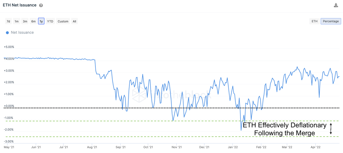 Screen Shot 2022-04-28 at 6.35.14 PM