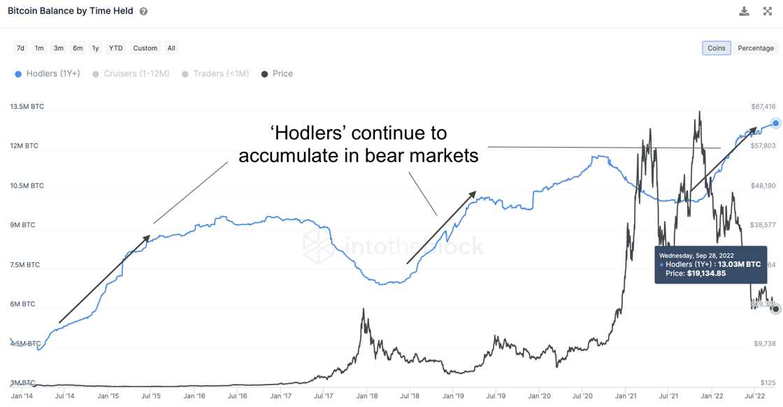 Screen Shot 2022-09-29 at 10.17.04 PM