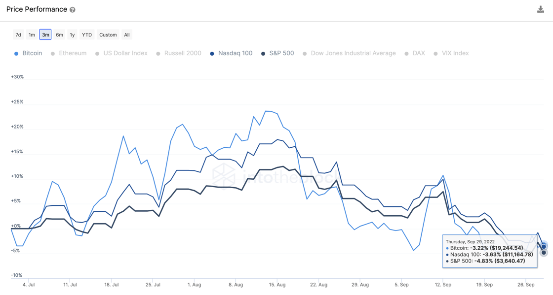 Screen Shot 2022-09-29 at 10.25.07 PM