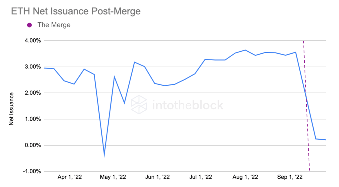 Screen Shot 2022-09-29 at 9.46.54 PM